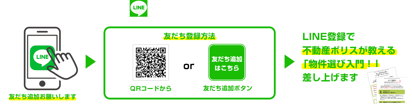 LINE登録はこちら